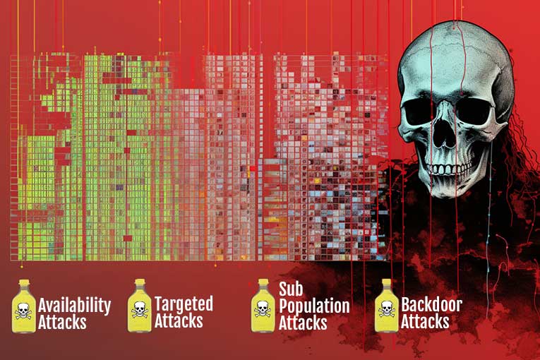 types of data poisoning attacks