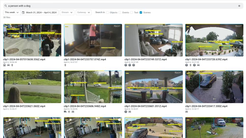 Lumeo generative AI capabilities